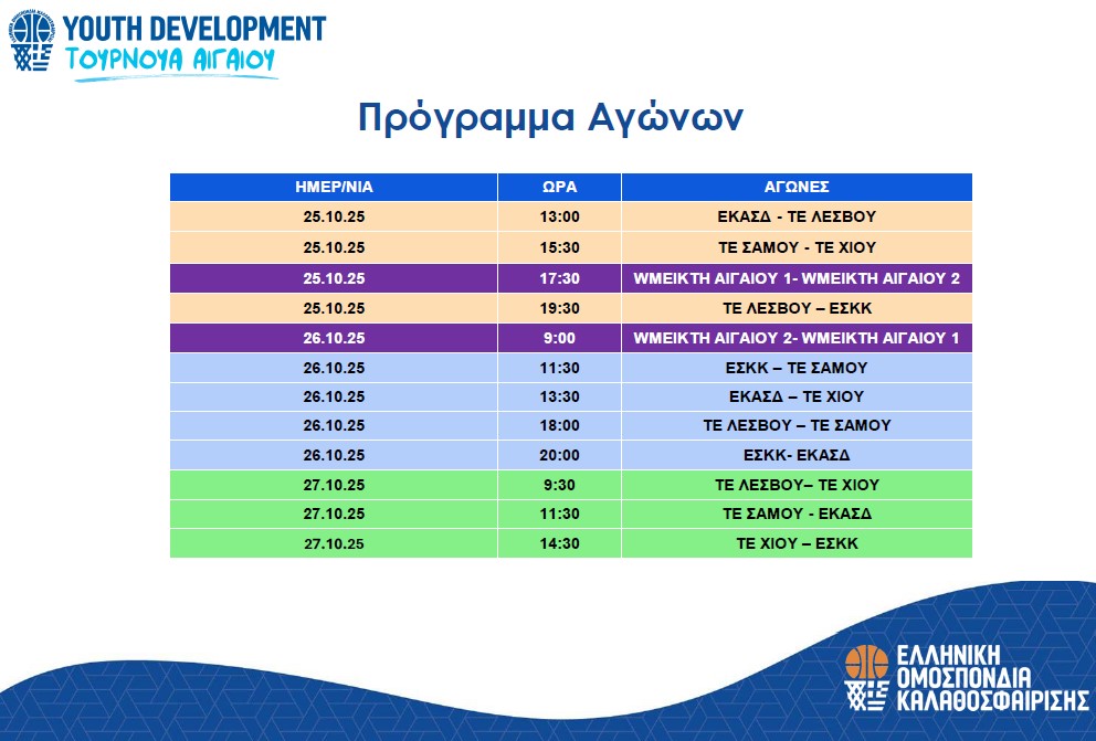 25 27LESVOS PROGRAMM