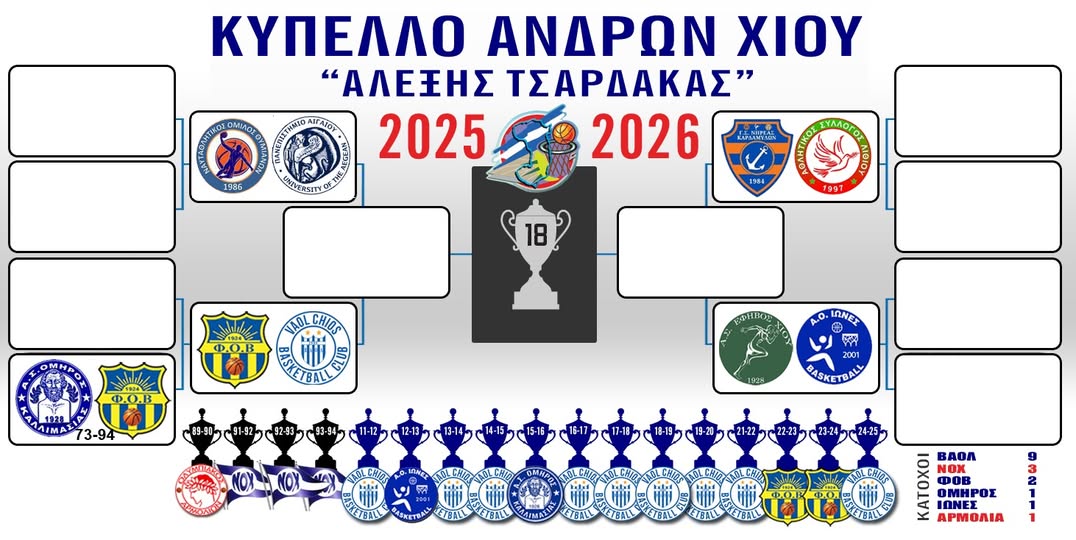 581419031 1445321300932364 1513422785979141258 n