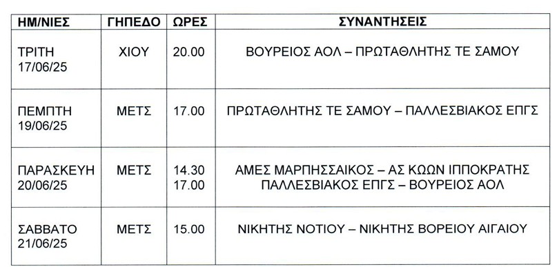 Στιγμιότυπο οθόνης 2025 06 12 094600
