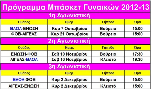 Πρόγραμμα πρωταθλήματος γυναικών Χίου 2012 2013